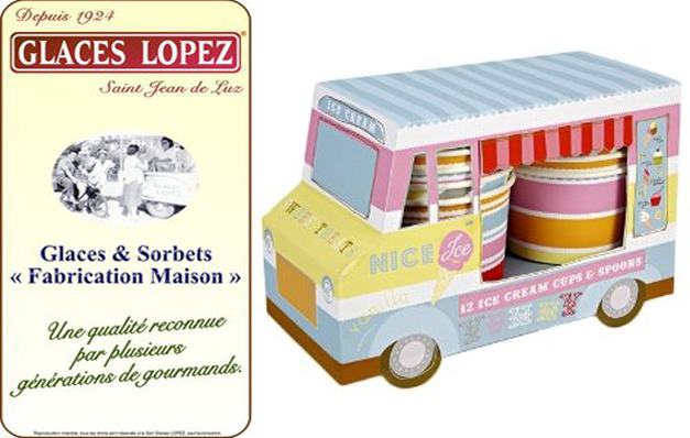 GLACES LOPEZ